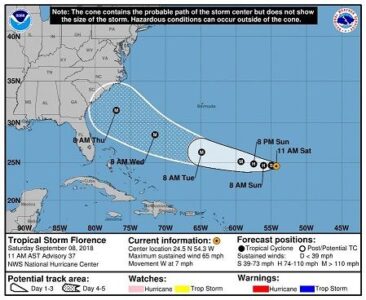 How I Prepare My Smart Home for a Hurricane Image